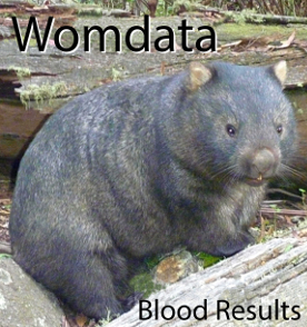 Womdata